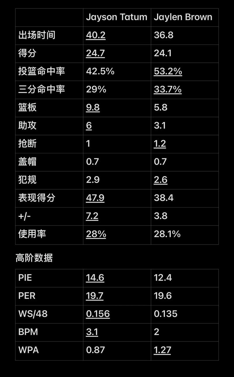 刻点燃话题